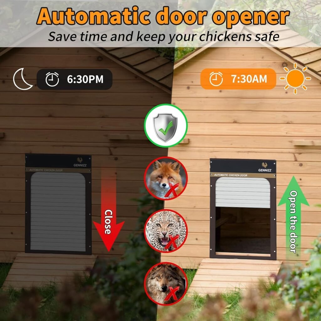 Automatic Chicken Coop Door, GENNIZZ Upgraded Solar Powered Chicken Coop Door Opener with Light Sensor, LCD Screen Display, Anti-Pinch, Full Aluminum Alloy, Weatherproof Coop Door (Remote Included)