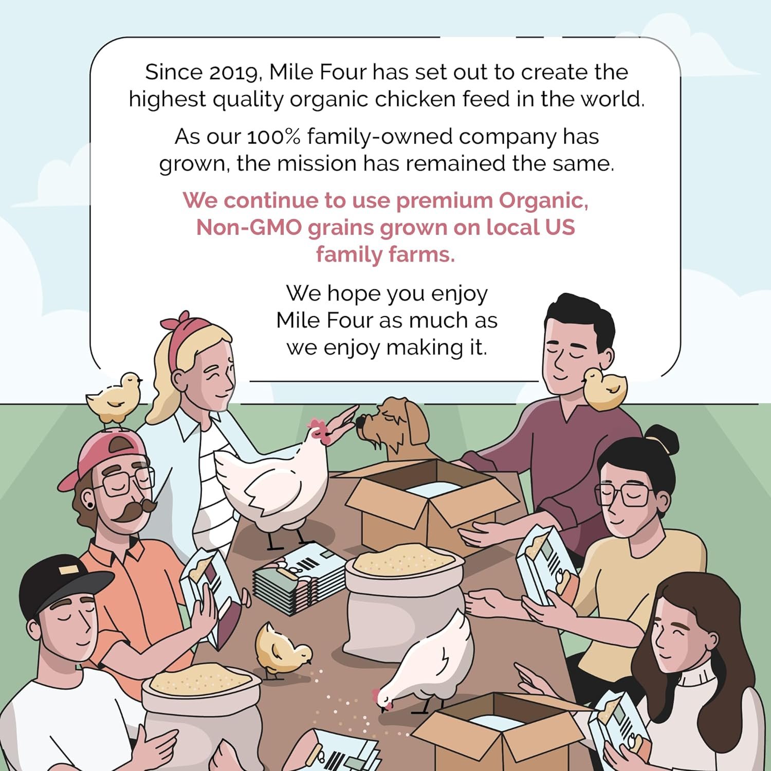 Mile Four | Layer Chicken Feed | Organic | Non-GMO, Corn-Free, Soy-Free, Non-Medicated Poultry Food | USA Grown | 16% Protein | Whole Grain | 46 lbs.