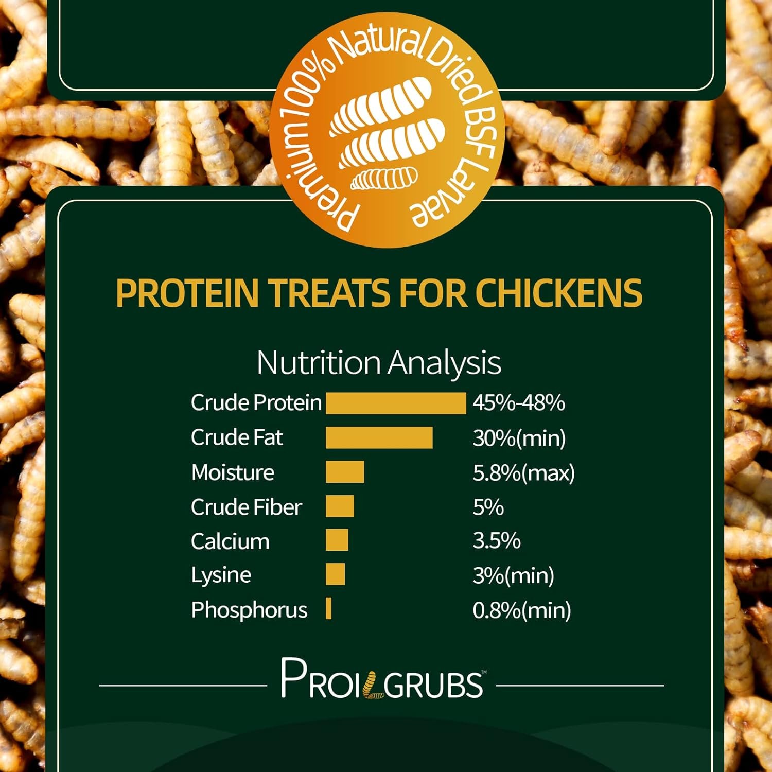 PROILGRUBS 5 LBS - Non-GMO-Dried Grubs for Chickens - 85X More Calcium Than Mealworms - All Natural Dried Black Soldier Fly Larvae Treats, Dried Meal Worms for Chickens, Hens, Birds