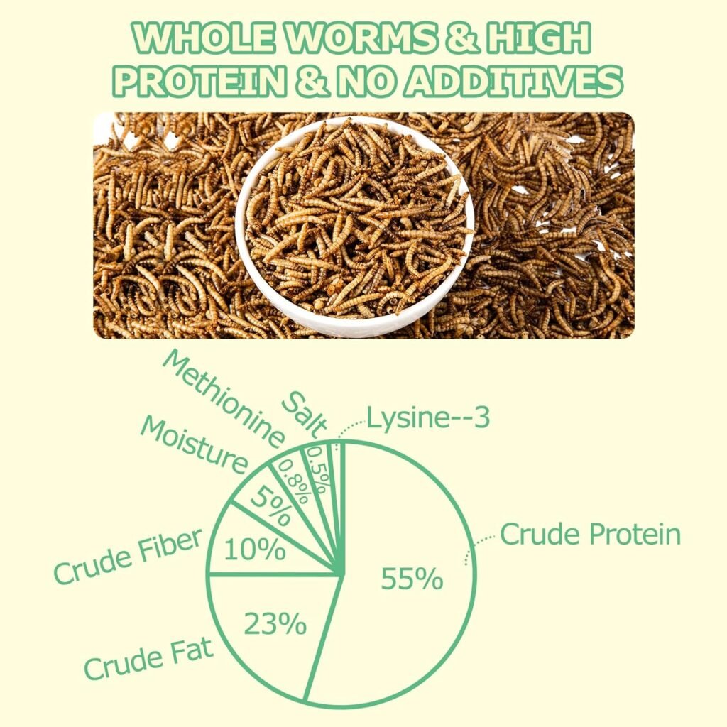 ranz non gmo dried mealworms review