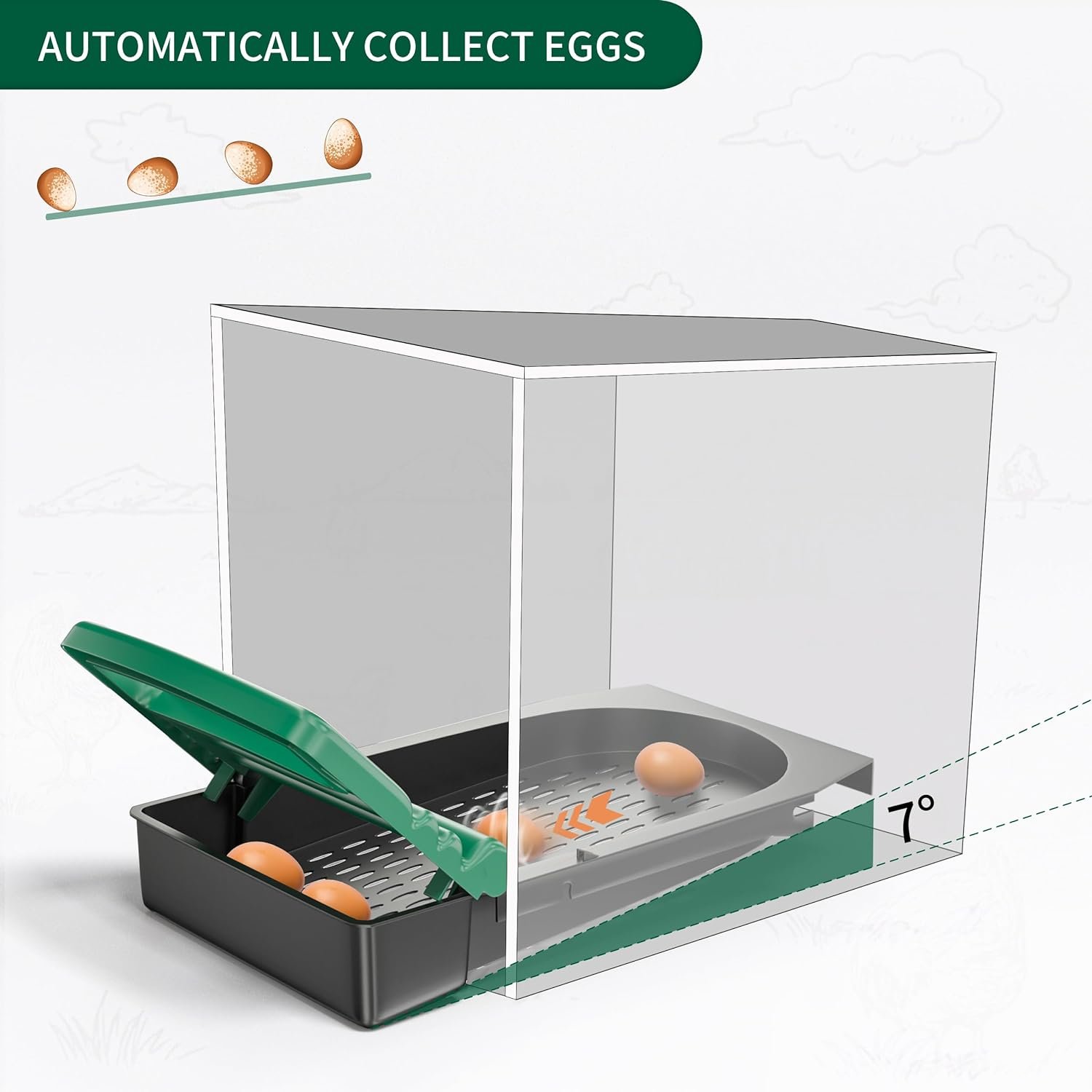 TOETOL Chicken Nesting Boxes - 2 Hole Metal Chicken Egg Laying Heavy Duty Nest Box for Chicken and Poultry with Lid Cover to Protect Eggs